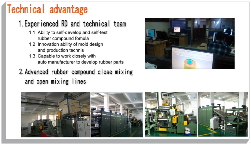 Technical advantage of rubber parts production