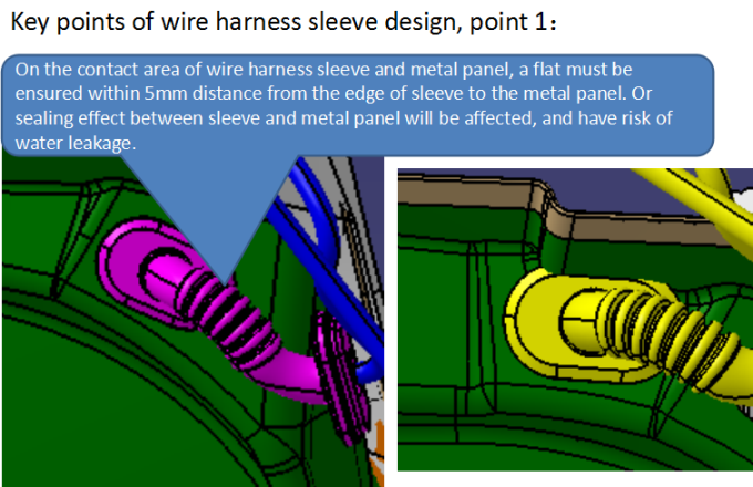 key point when designing rubber wire sleeve, one: